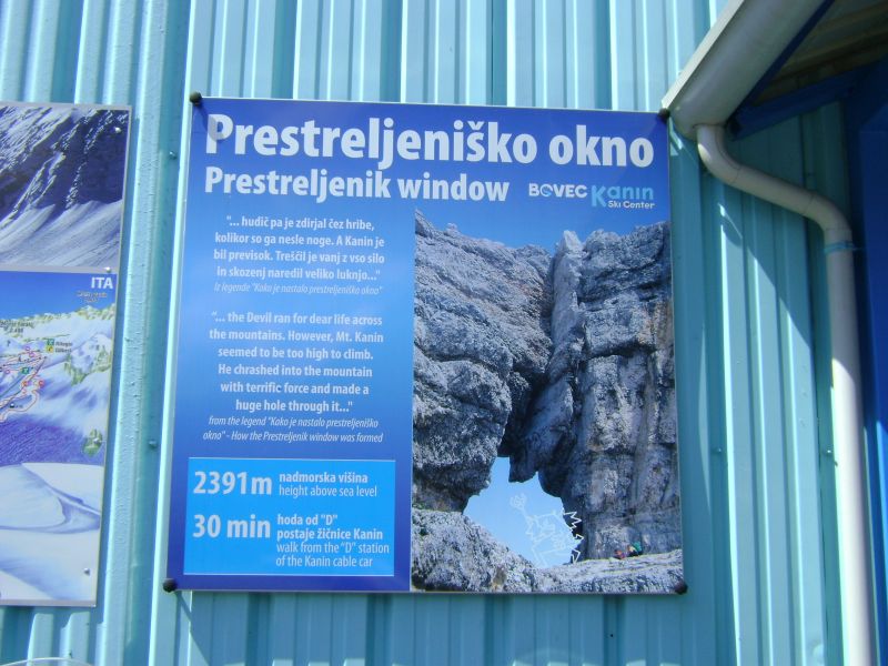 Prestreljenik in Prestreljeniško okno